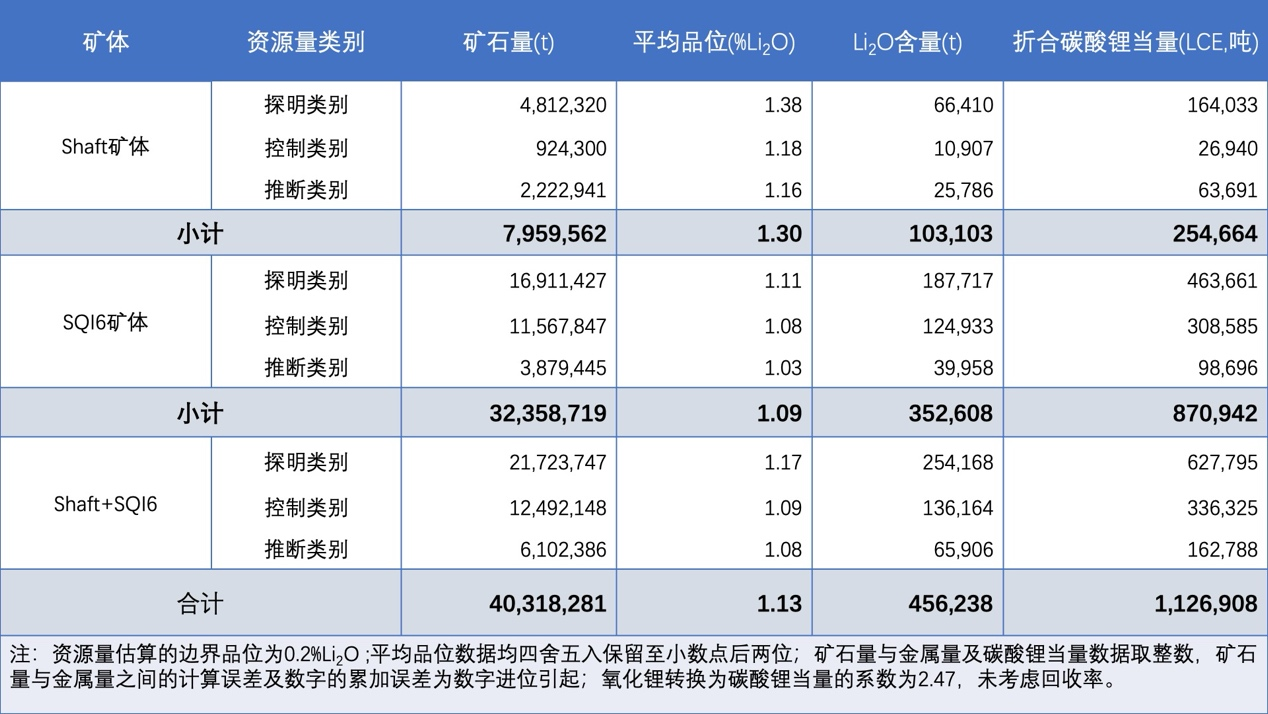 1726908632714011.png 图片1.png
